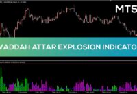 Waddah Attar Explosion Indicator for MT5 – FAST REVIEW