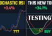 DELETE Your Stochastic RSI Now?? Use THIS For 10X Gains?? Stochastic Momentum Index Testing