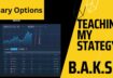 Easiest Binary Options strategy  Break and Retest