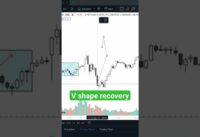 NIFTY OPTION TRADING | V shape recovery after selling swing ? 😱 #stockmarket #niftytrading
