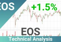 Price Up With 1.5% 📈 For EOS. Bigger Move Next For EOSUSD?? | FAST&CLEAR | 20.Nov.2023