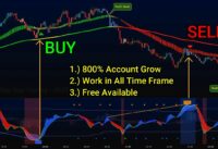 The Most Accurate Buy Sell Signal Indicator in TradingView – 100% Profitable Day Trading Strategy