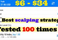 Best  High win-rate VIX Scalping Strategy Tested 100 times
