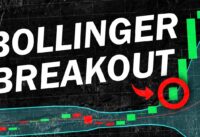 BEST Bollinger Bands Breakout Strategy For Daytrading Forex (Bollinger Bands Tutorial)