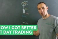 How I Got Better At Day Trading [HINT: It's All About Context]