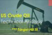 US Crude Oil Technical Analysis Aug 18 2023