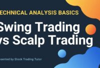 Scalping vs Swing Trading – Technical Analysis Basics |Intraday|Fundamental|STT