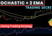 Moving Average and Stochastic Trading Strategy For Day trading ,Forex | Best Swing Trading Strategy