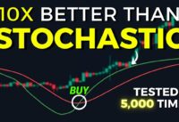 STOP using the Stochastic! Try THIS Indicator Instead (2024)