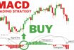 MACD Indicator Trend Reversal Strategy and MACD Divergence Strategy
