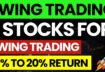 Best Swing Trading Stocks For This Week | Swing Trade Stocks Today | Swing Trade Stocks 2024