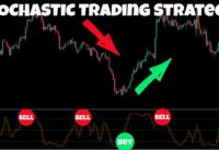 The BEST STOCHASTIC Trading Strategy Better Then The RSI (How To Guide)