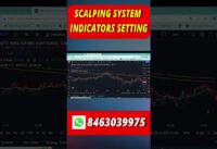 Scalping System ,Indicators Setting