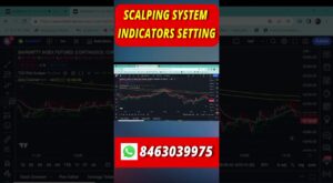 Scalping System ,Indicators Setting