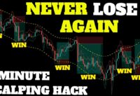 NEW SCALPING TRADING STRATEGY PROVEN TO MAKE MONEY AGAIN AND AGAIN [5 Minute Scalping Strategy]