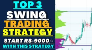 Swing Trading Strategies For Beginners, Stock Trading Strategies, RSI , Stochastic Strategy.
