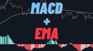 MACD + EMA Trading Strategy (80% WIN RATE SCALPING)