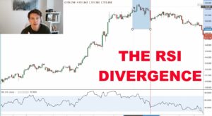 Trading the RSI DIVERGENCE – Forex Trading