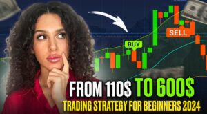 From 110$ to 600$ | Win-win trading strategy for beginners 2024