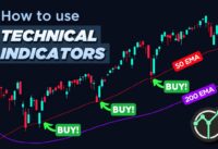 Week 4: Introduction to Technical Indicators