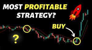 I Tested 100% Win Rate Magic Scalping Strategy 100 Times ( Shocking Results ! )