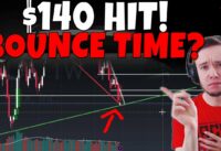 TESLA Stock – TSLA $140 Target Hit.. Bounce Time??
