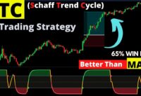 STC Trading Strategy | Schaff Trend Cycle | Better Than MACD Indicator | STC  | MACD | 200 EMA