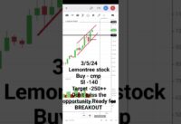 TOMORROW BEST BREAKOUT STOCK FOR SWING TRADING STRATEGY ( 3/5/24 )