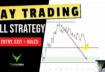 amazing DAY TRADING strategy – entry, exit and all rules