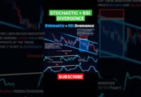 How to trade Stochastic and Rsi Divergence setup #stochastic #rsi #divergence #tradingstrategy