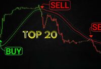 Top 20 Best TradingView Indicators for Any Market & Timeframe (Easy $1000)! 📈💰 Trading Indicator