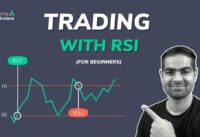 RSI – RSI Trading Strategy for Beginners | Trading with Groww