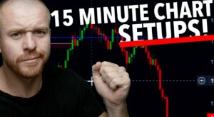 15 minute Chart Setups To Day Trade!