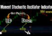 The Best Moment Stochastic Oscillator Indicator – Very Accurate And Works Easily