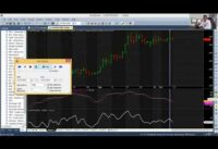 6  Stochastic with MACD Trading Strategy
