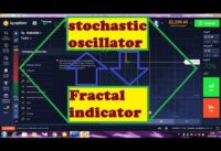 6 easy steps to win trading || stochastic oscillator + fractal combination