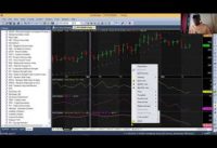 8. Stochastic Oscillator – how to learn trading