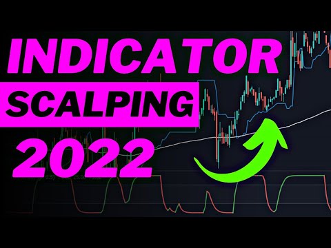 Stochastic Scalping Settings