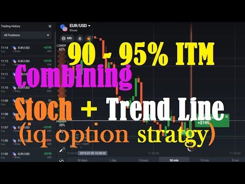 How To Trade Stochastic