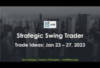 Actionable Swing Trade Ideas for Jan 23 – 27, 2023 | Market Update