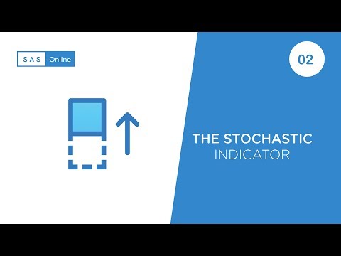 How To Use Stochastic Indicator Day Trading
