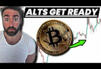 Alts Are Not Ready For Bitcoin in 2023