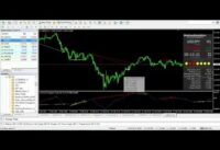 Analytical Divergence Trader(FREE Indicator)