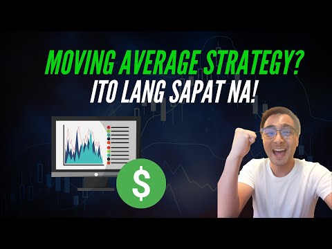 Moving Average And Stochastic Strategy