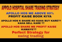 Apollo hospital share trading strategy | above 60 % return | when buy&sell ? swing trading startegy