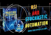 Automated Forex Trading using Robot-EA Profit Max RSI Stochastic V3.0 Training – English