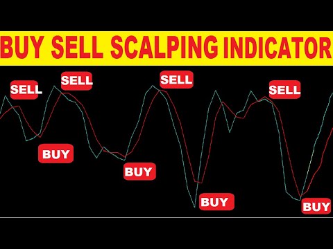 Best Stochastic Settings For 5 Minute Chart