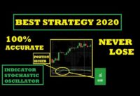 BEST STRATEGY 2020 – NEVER LOSE | 100% ACCURATE With STOCHASTIC OSCILLATOR analysis technique