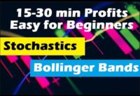 BOLLINGER BANDS & STOCHASTICS Strategy (Easy 15 Min Profits)