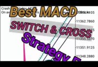 BOOM & CRASH BEST  MACD Switch and Cross Strategy, 2021.